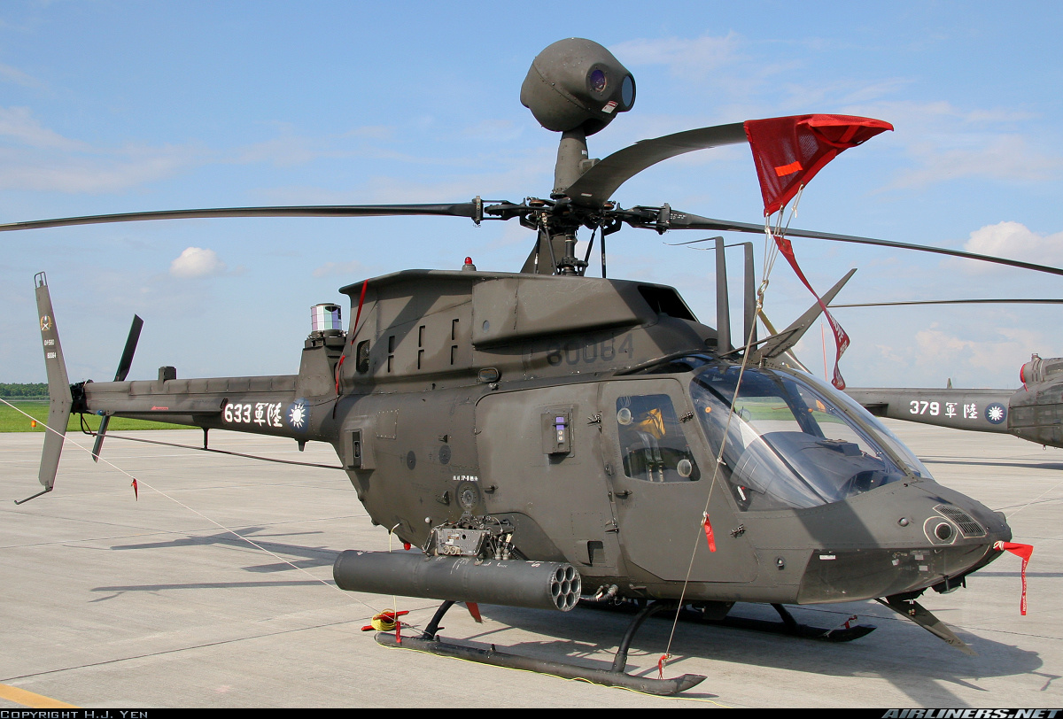 Î‘Ï€Î¿Ï„Î­Î»ÎµÏƒÎ¼Î± ÎµÎ¹ÎºÏŒÎ½Î±Ï‚ Î³Î¹Î± OH-58D Kiowa Warrior